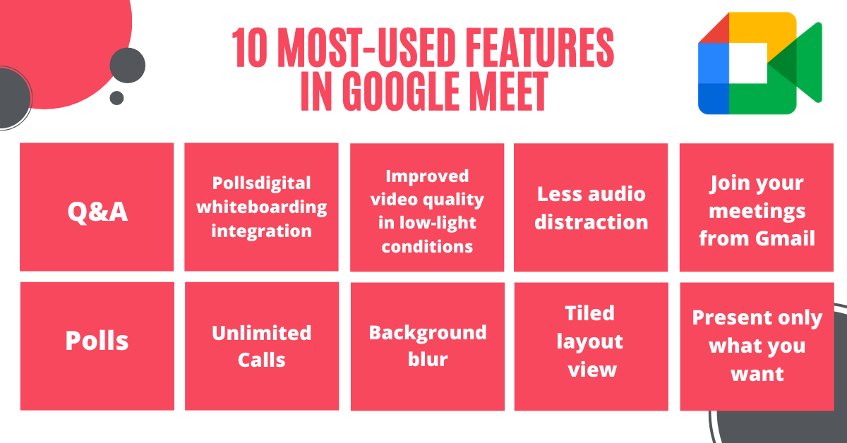 10 most-used features in Google Meet  in Google Workspace