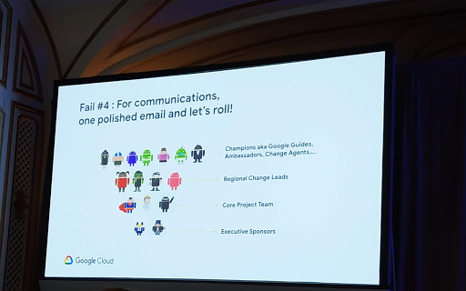 G Suite comms beyond email