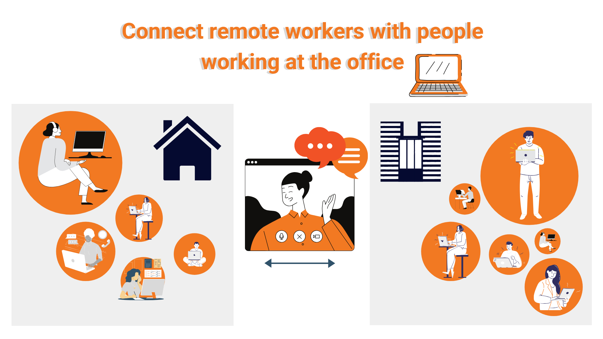 Connect remote workers with people working at the office