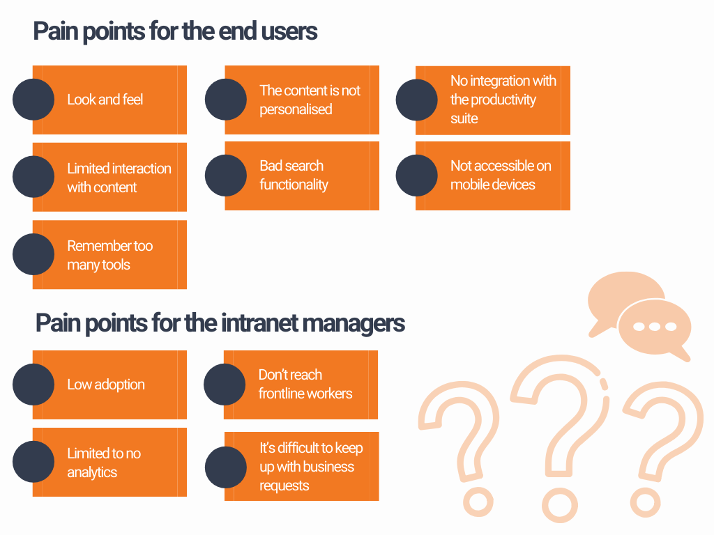 Pain points end users and intranet managers 