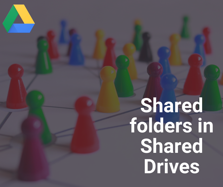 Shared folders in Shared Drives-1