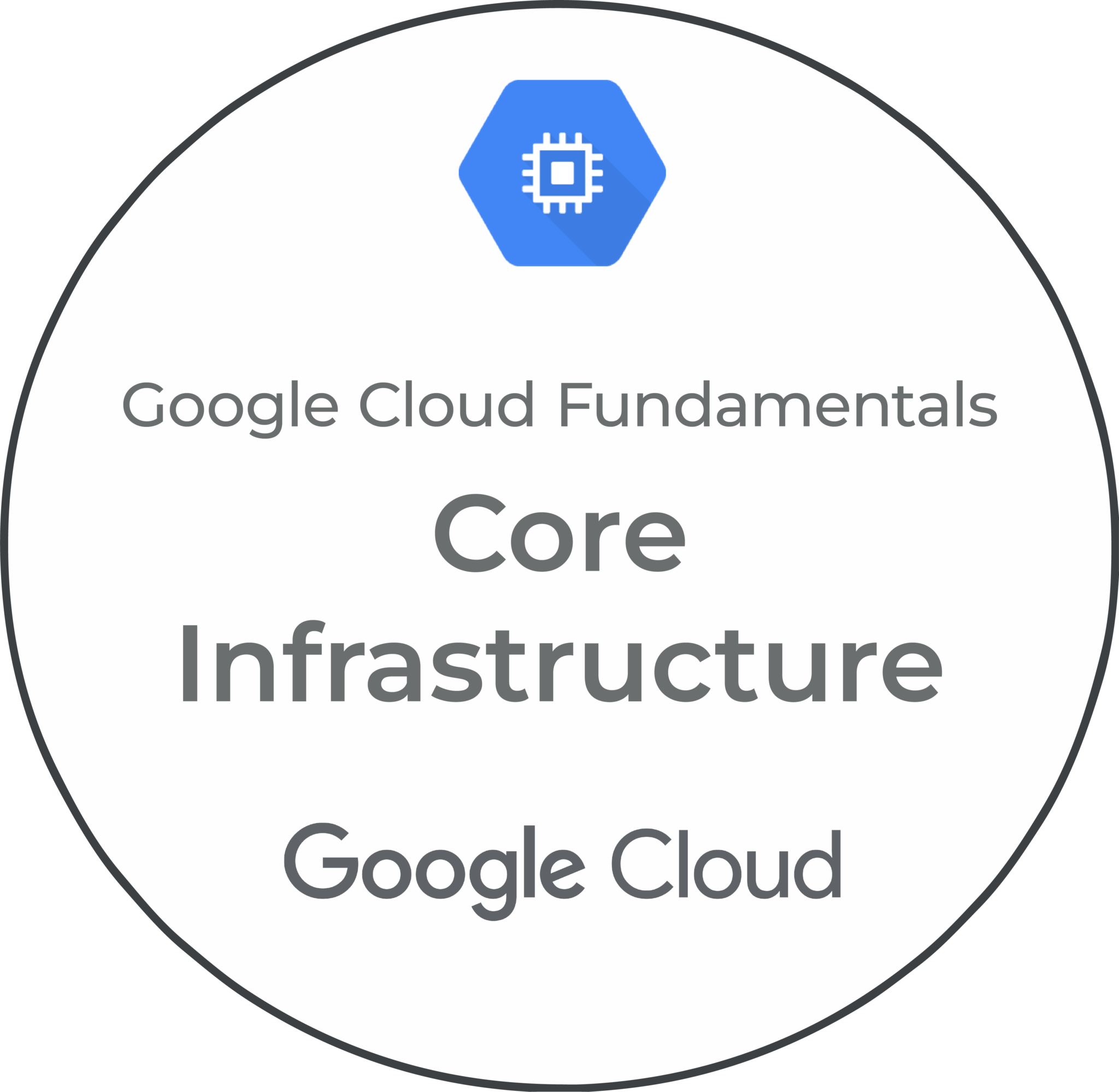 Google Cloud Fundamentals: Core Infrastructure | Devoteam G Cloud